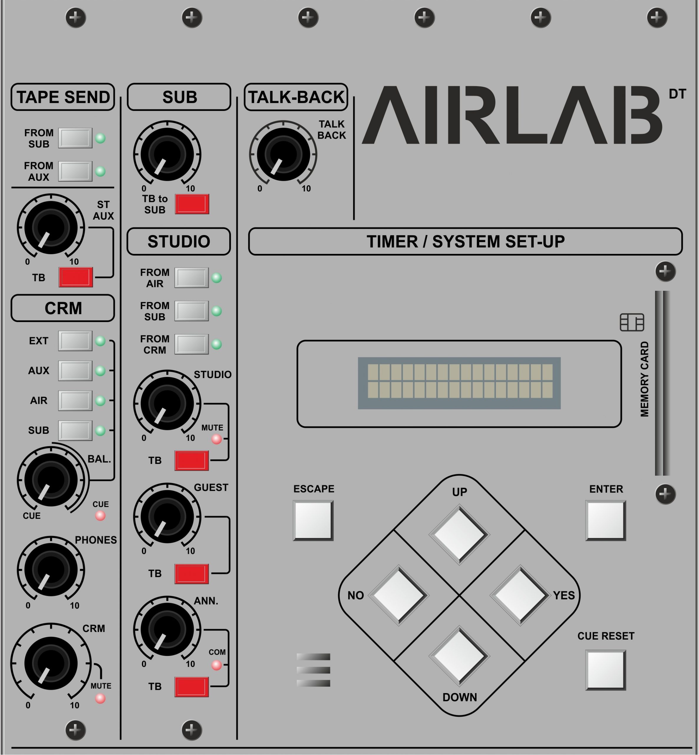D&R AIRLAB DT D&R AIRLAB DT