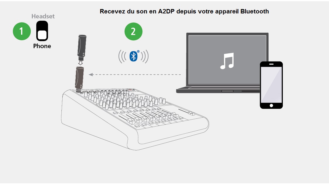 BlueDriver-M3-App-Sheet-2
