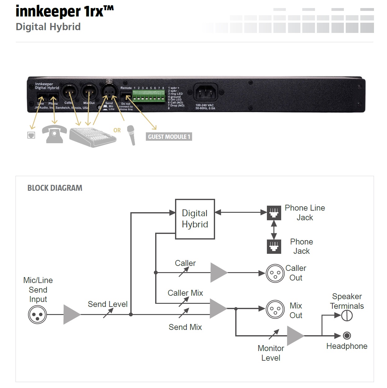 innkeeper1rx-syn