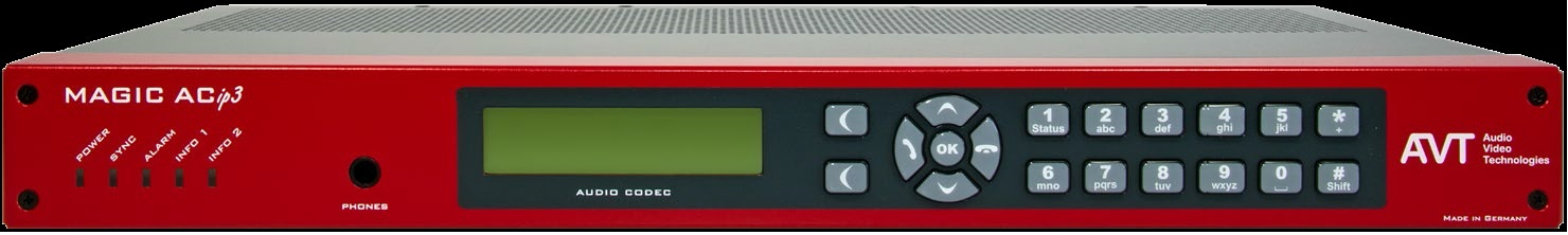ACip3