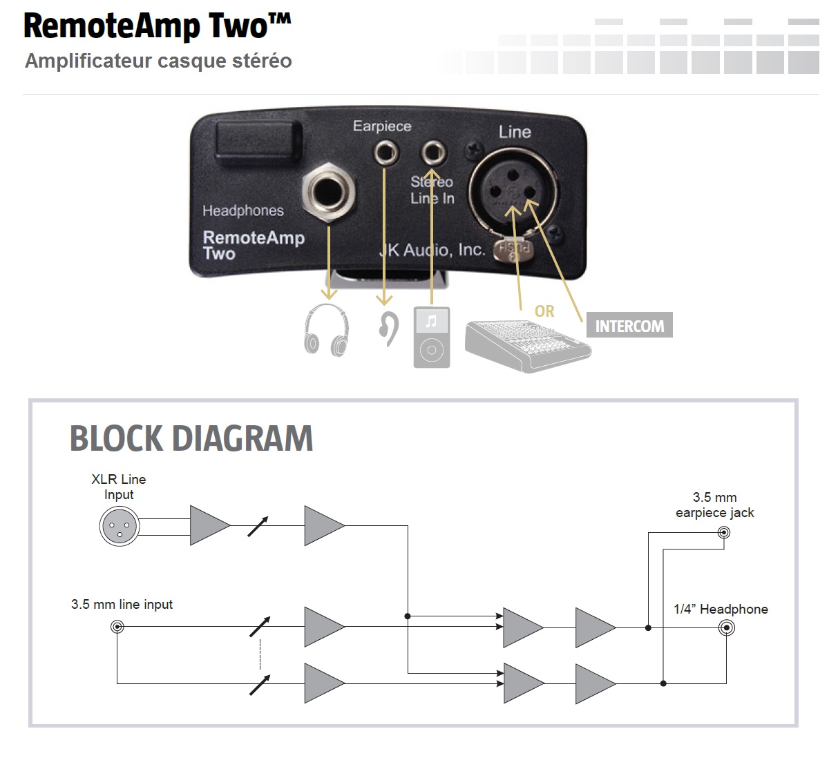 RemoteAmp2