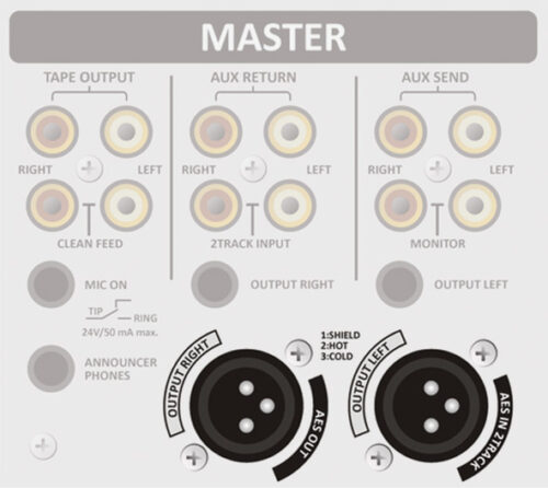 D&R AIRMATE OPTION SORTIE AES/EBU