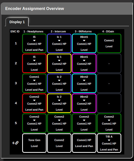 dante-web-encoder-pr